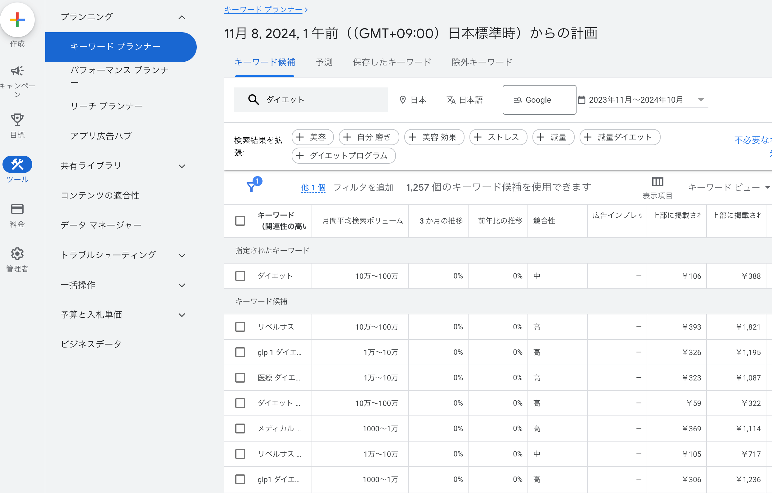 Googleキーワードプランナー