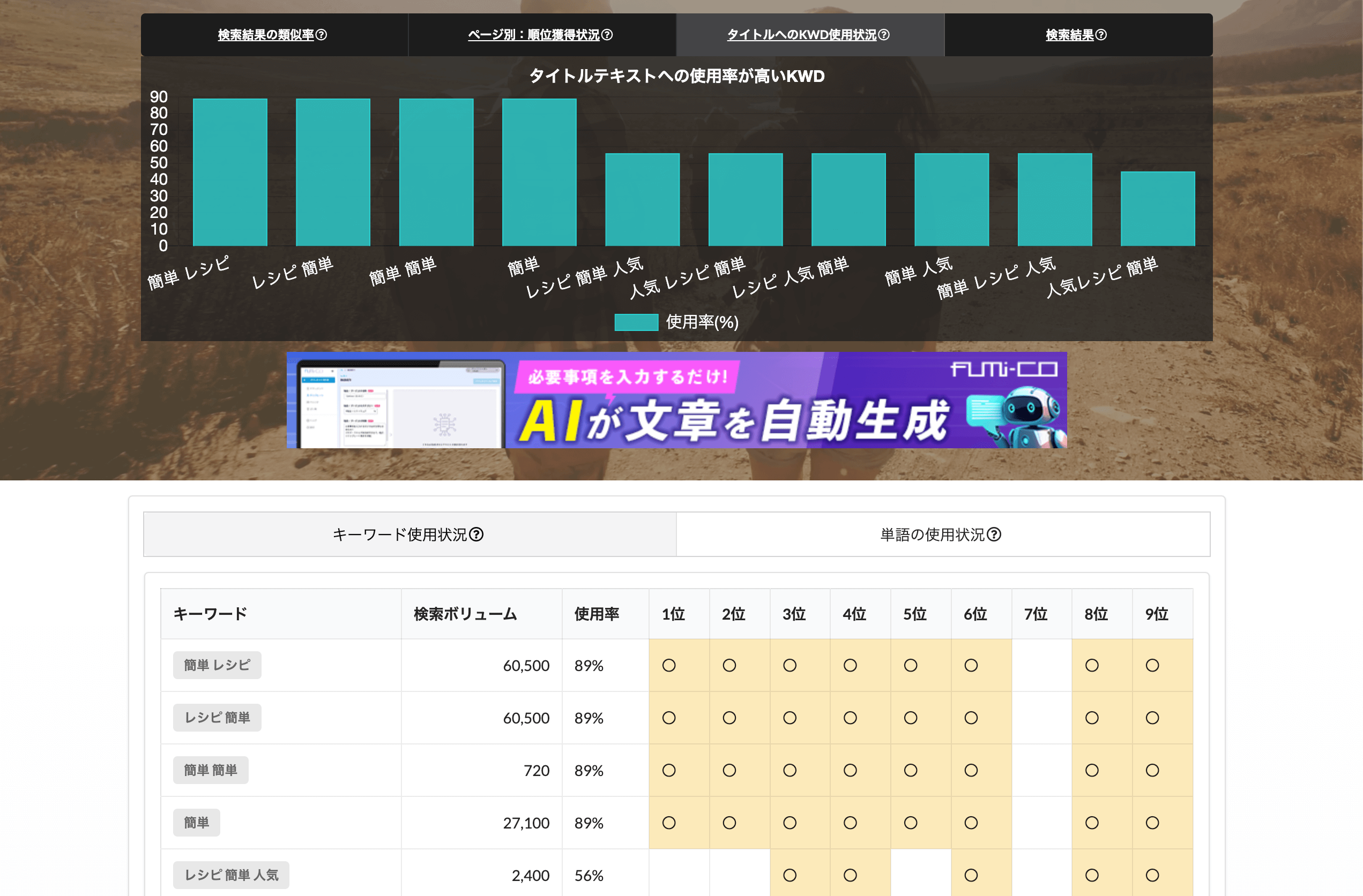 ルリコ使用方法3