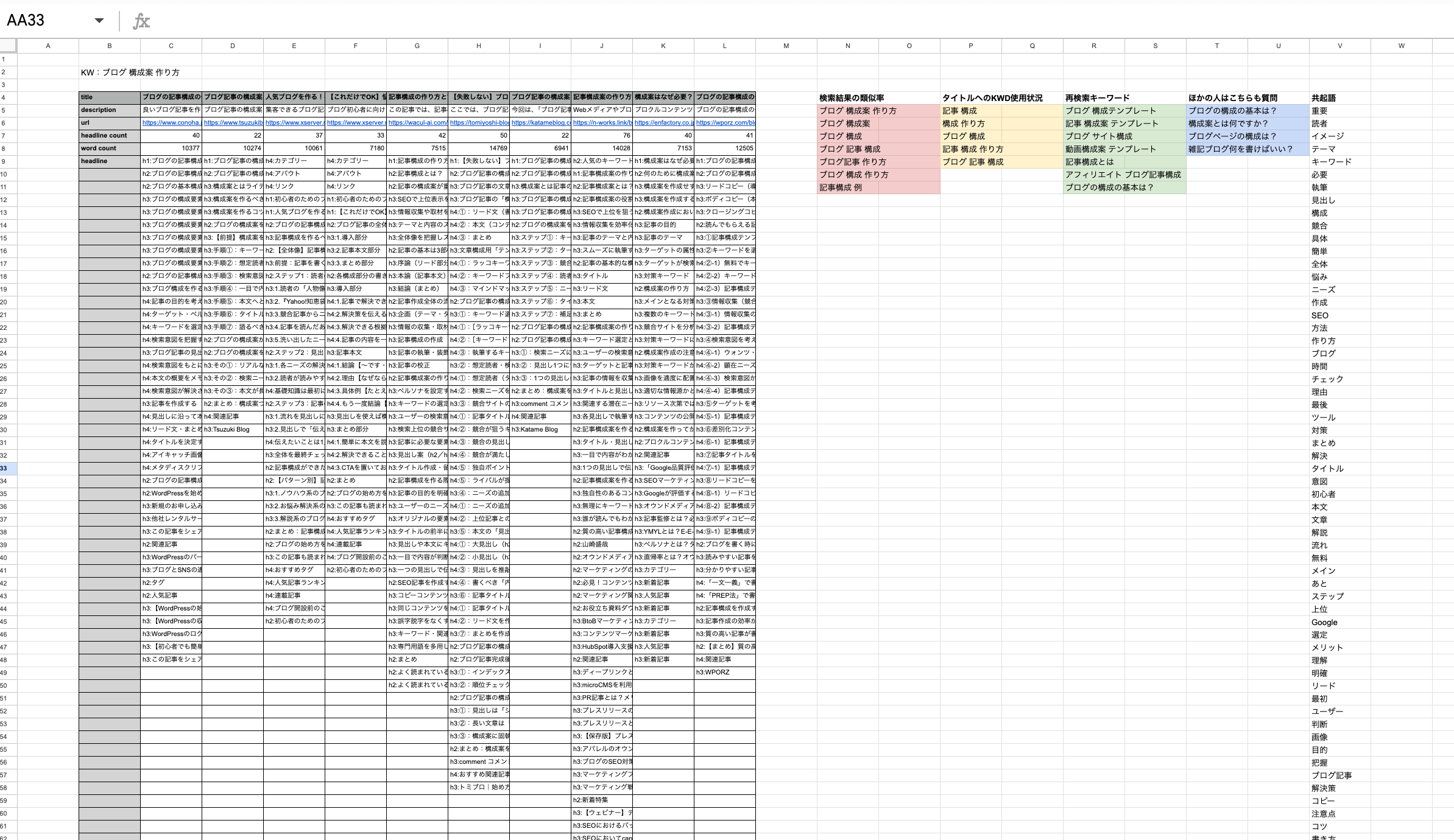 競合調査シート