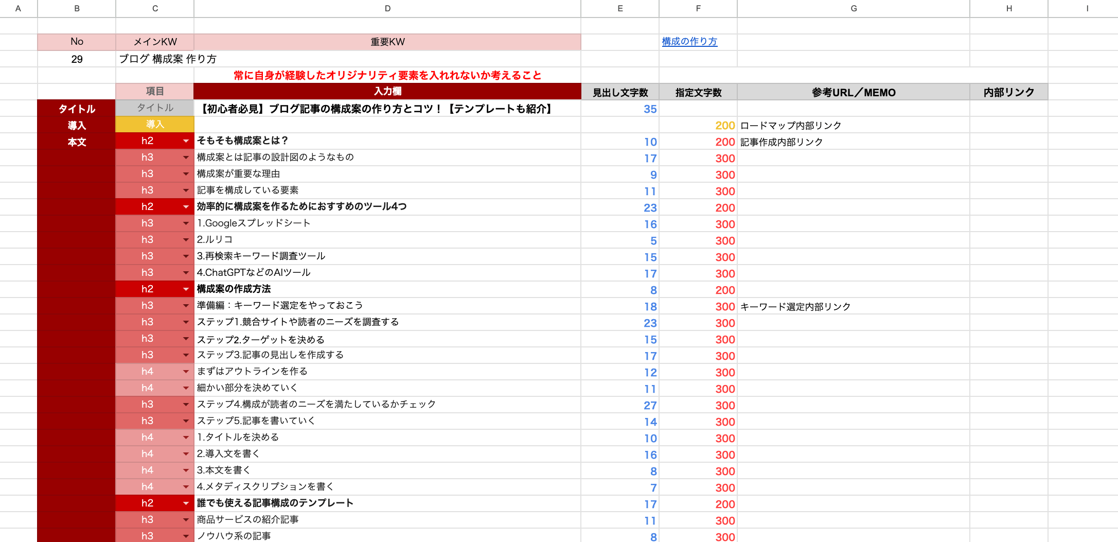 見出し作成方法