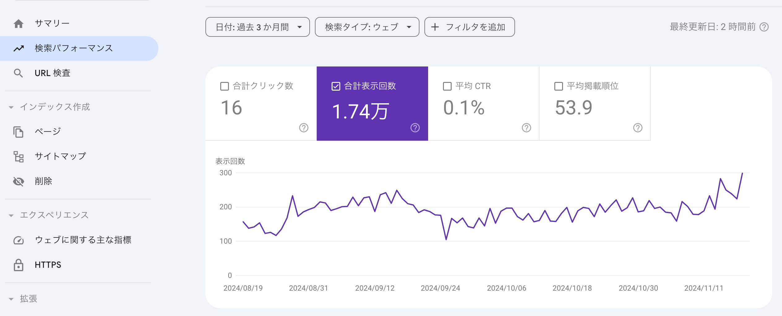 Googleサーチコンソール